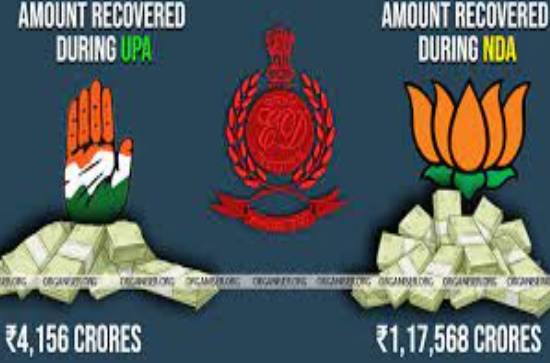 ED attached Rs 1,19,555 Cr in Modi's term; But there is a twist