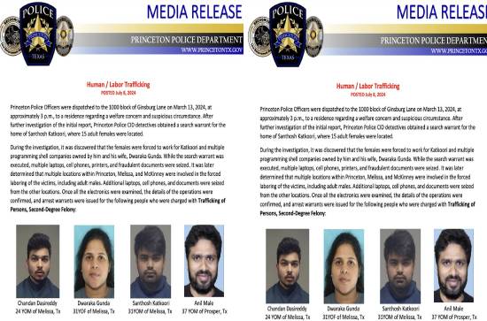 Four Telugus accused of Human Trafficking in Texas 