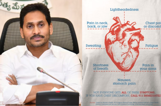 AP govt to start golden hour treatment to curb heart attack deaths