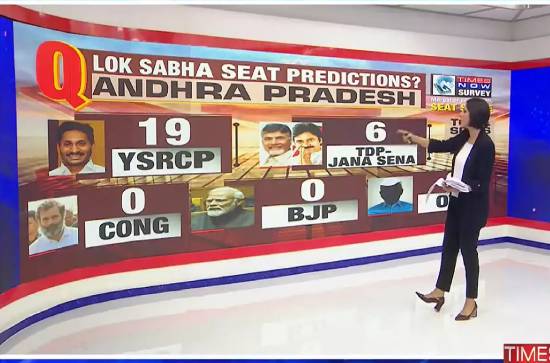 Another National pre-poll survey predicts YSRCP win