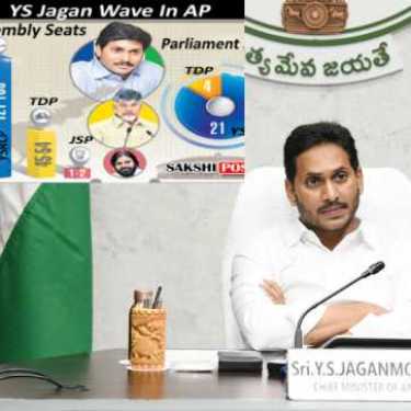 Survey: Jagan to sweep AP