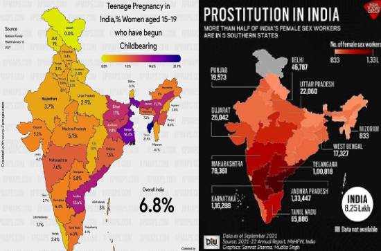 Lokesh complains about prostitution, teenage pregnancies, backfires